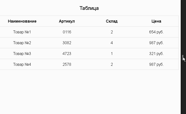 responsive table